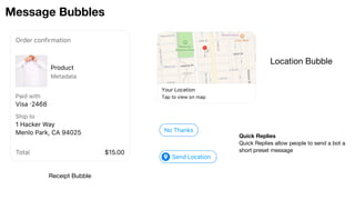 Message Bubbles
Order confirmation
Metadata
Paid with
Total
Ship to
Visa ·2468
$15.00
1 Hacker Way
Menlo Park, CA 94025
Product
Receipt Bubble
Tap to view on map
Your Location
Location Bubble
No Thanks
Send Location
Quick Replies
Quick Replies allow people to send a bot a
short preset message
 