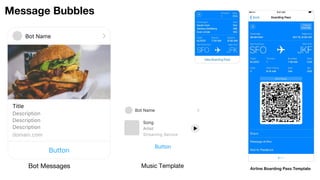Button
Description
Description
Description
domain.com
Title
Bot Name
Bot Messages
Button
Streaming Service
Artist
Song
Bot Name
Music Template
Message Bubbles
Airline Boarding Pass Template
 