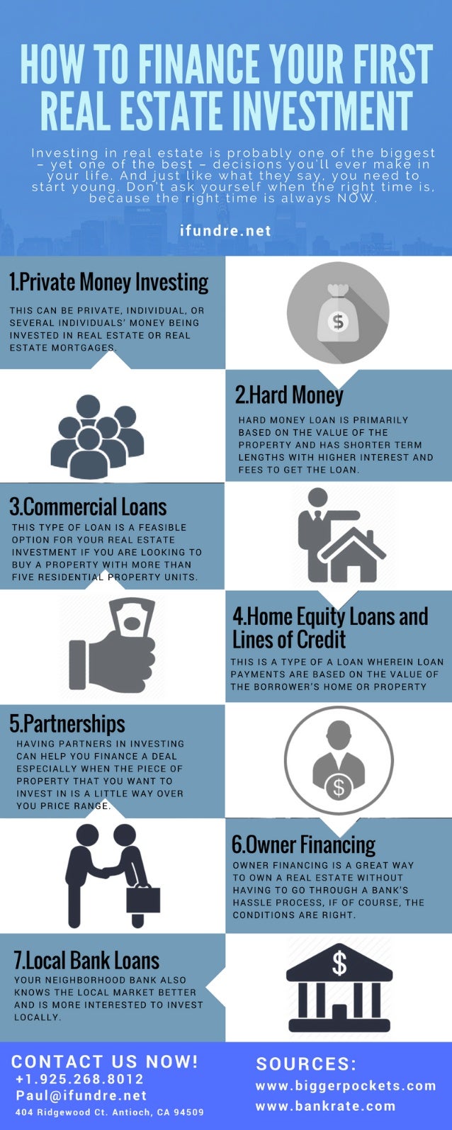 How To Finance Your First Real Estate Investment Ifundre Net - how to finance your first real estate investment 1 638 jpg cb 1508951425