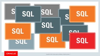 python - identifying patterns in sql db (bigquery) -... How to Find Patterns in Your Data with SQL | PDF