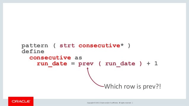 How to Find Patterns in Your Data with SQL