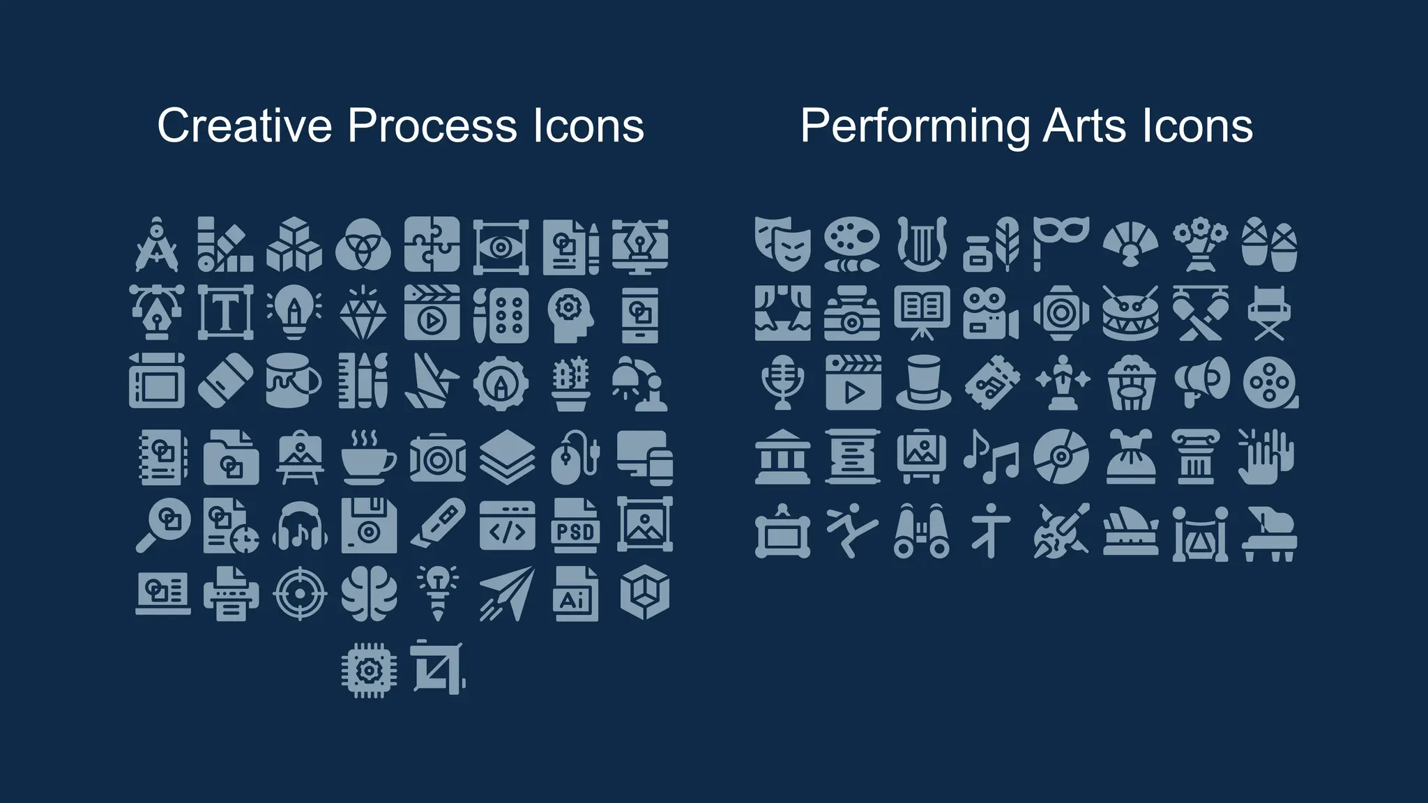 Creative Process Icons Performing Arts Icons
 
