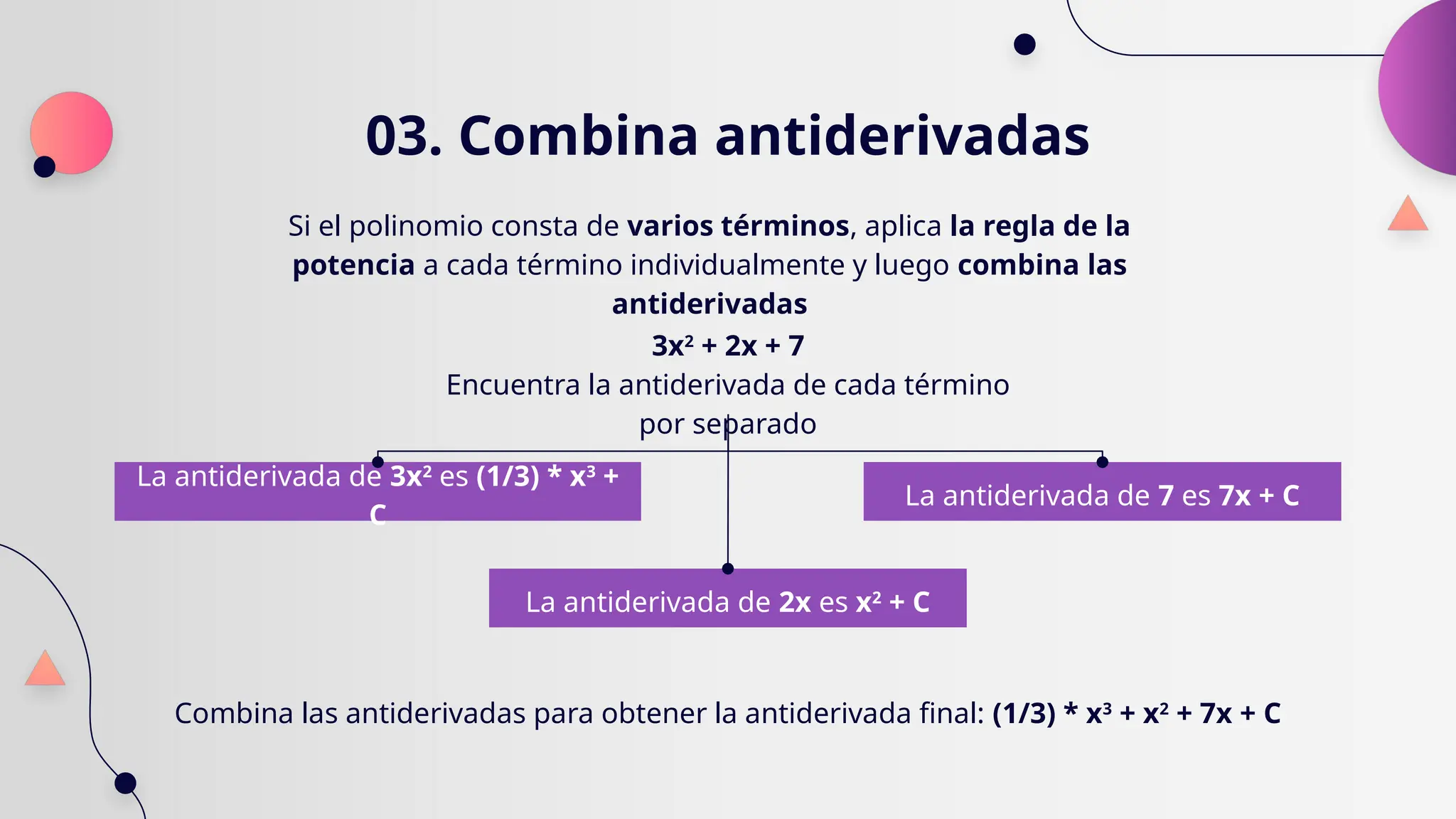 03. Combina antiderivadas
Si el polinomio consta de varios términos, aplica la regla de la
potencia a cada término individualmente y luego combina las
antiderivadas
3x2
+ 2x + 7
Encuentra la antiderivada de cada término
por separado
La antiderivada de 3x2
es (1/3) * x3
+
C
La antiderivada de 2x es x2
+ C
La antiderivada de 7 es 7x + C
Combina las antiderivadas para obtener la antiderivada final: (1/3) * x3
+ x2
+ 7x + C
 