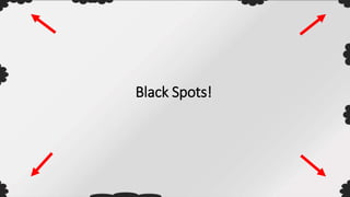 Black Spots!
 