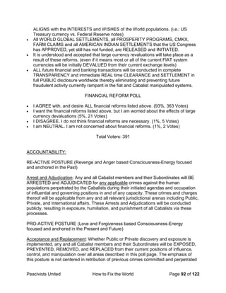 Peacivists United How to Fix the World Page 92 of 122
ALIGNS with the INTERESTS and WISHES of the World populations. (i.e.: US
Treasury currency vs. Federal Reserve notes)
• All WORLD GLOBAL SETTLEMENTS, all PROSPERITY PROGRAMS, CMKX,
FARM CLAIMS and all AMERICAN INDIAN SETTLEMENTS that the US Congress
has APPROVED, yet still has not funded, are RELEASED and INITIATED.
• It is understood and accepted that large currency revaluations will take place as a
result of these reforms. (even if it means most or all of the current FIAT system
currencies will be initially DEVALUED from their current exchange levels)
• ALL future financial and banking transactions will be conducted in complete
TRANSPARENCY and immediate REAL time CLEARANCE and SETTLEMENT in
full PUBLIC disclosure worldwide thereby eliminating and preventing future
fraudulent activity currently rampant in the fiat and Cabalist manipulated systems.
FINANCIAL REFORM POLL
• I AGREE with, and desire ALL financial reforms listed above. (93%, 363 Votes)
• I want the financial reforms listed above, but I am worried about the effects of large
currency devaluations (5%, 21 Votes)
• I DISAGREE. I do not think financial reforms are necessary. (1%, 5 Votes)
• I am NEUTRAL. I am not concerned about financial reforms. (1%, 2 Votes)
Total Voters: 391
ACCOUNTABILITY:
RE-ACTIVE POSTURE (Revenge and Anger based Consciousness-Energy focused
and anchored in the Past)
Arrest and Adjudication: Any and all Cabalist members and their Subordinates will BE
ARRESTED and ADJUDICATED for any applicable crimes against the human
populations perpetrated by the Cabalists during their initiated agendas and occupation
of influential and governing positions in and of any capacity. These crimes and charges
thereof will be applicable from any and all relevant jurisdictional arenas including Public,
Private, and International affairs. These Arrests and Adjudications will be conducted
publicly, resulting in exposure, humiliation, and punishment of all Cabalists via these
processes.
PRO-ACTIVE POSTURE (Love and Forgiveness based Consciousness-Energy
focused and anchored in the Present and Future)
Acceptance and Replacement: Whether Public or Private discovery and exposure is
implemented, any and all Cabalist members and their Subordinates will be EXPOSED,
PREVENTED, REMOVED, and REPLACED from their current positions of influence,
control, and manipulation over all areas described in this poll page. The emphasis of
this posture is not centered in retribution of previous crimes committed and perpetrated
 