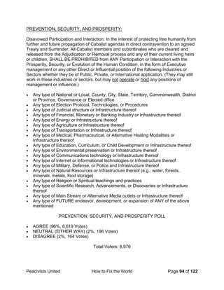 Peacivists United How to Fix the World Page 94 of 122
PREVENTION, SECURITY, AND PROSPERITY:
Disavowed Participation and Interaction: In the interest of protecting free humanity from
further and future propagation of Cabalist agendas in direct contravention to an agreed
Treaty and Surrender, All Cabalist members and subordinates who are cleared and
released from the Adjudication or Removal process and any of their current living heirs
or children, SHALL BE PROHIBITED from ANY Participation or Interaction with the
Prosperity, Security, or Evolution of the Human Condition, in the form of Executive
management or any other Direct or Influential position of the following Industries or
Sectors whether they be of Public, Private, or International application. (They may still
work in these industries or sectors, but may not operate or hold any positions of
management or influence.)
• Any type of National or Local, County, City, State, Territory, Commonwealth, District
or Province, Governance or Elected office
• Any type of Election Protocol, Technologies, or Procedures
• Any type of Judicial structure or Infrastructure thereof
• Any type of Financial, Monetary or Banking Industry or Infrastructure thereof
• Any type of Energy or Infrastructure thereof
• Any type of Agriculture or Infrastructure thereof
• Any type of Transportation or Infrastructure thereof
• Any type of Medical, Pharmaceutical, or Alternative Healing Modalities or
Infrastructure thereof
• Any type of Education, Curriculum, or Child Development or Infrastructure thereof
• Any type of Environmental preservation or Infrastructure thereof
• Any type of Communications technology or Infrastructure thereof
• Any type of Internet or Informational technologies or Infrastructure thereof
• Any type of Military, Defense, or Police and Infrastructure thereof
• Any type of Natural Resources or Infrastructure thereof (e.g., water, forests,
minerals, metals, food storage)
• Any type of Religion or Spiritual teachings and practices
• Any type of Scientific Research, Advancements, or Discoveries or Infrastructure
thereof
• Any type of Main Stream or Alternative Media outlets or Infrastructure thereof
• Any type of FUTURE endeavor, development, or expansion of ANY of the above
mentioned
PREVENTION, SECURITY, AND PROSPERITY POLL
• AGREE (96%, 8,619 Votes)
• NEUTRAL (EITHER WAY) (2%, 196 Votes)
• DISAGREE (2%, 164 Votes)
Total Voters: 8,979
 