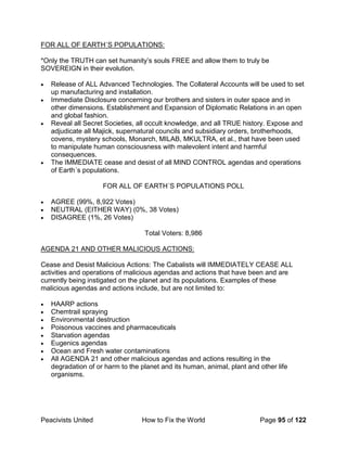 Peacivists United How to Fix the World Page 95 of 122
FOR ALL OF EARTH´S POPULATIONS:
*Only the TRUTH can set humanity’s souls FREE and allow them to truly be
SOVEREIGN in their evolution.
• Release of ALL Advanced Technologies. The Collateral Accounts will be used to set
up manufacturing and installation.
• Immediate Disclosure concerning our brothers and sisters in outer space and in
other dimensions. Establishment and Expansion of Diplomatic Relations in an open
and global fashion.
• Reveal all Secret Societies, all occult knowledge, and all TRUE history. Expose and
adjudicate all Majick, supernatural councils and subsidiary orders, brotherhoods,
covens, mystery schools, Monarch, MILAB, MKULTRA, et al., that have been used
to manipulate human consciousness with malevolent intent and harmful
consequences.
• The IMMEDIATE cease and desist of all MIND CONTROL agendas and operations
of Earth´s populations.
FOR ALL OF EARTH´S POPULATIONS POLL
• AGREE (99%, 8,922 Votes)
• NEUTRAL (EITHER WAY) (0%, 38 Votes)
• DISAGREE (1%, 26 Votes)
Total Voters: 8,986
AGENDA 21 AND OTHER MALICIOUS ACTIONS:
Cease and Desist Malicious Actions: The Cabalists will IMMEDIATELY CEASE ALL
activities and operations of malicious agendas and actions that have been and are
currently being instigated on the planet and its populations. Examples of these
malicious agendas and actions include, but are not limited to:
• HAARP actions
• Chemtrail spraying
• Environmental destruction
• Poisonous vaccines and pharmaceuticals
• Starvation agendas
• Eugenics agendas
• Ocean and Fresh water contaminations
• All AGENDA 21 and other malicious agendas and actions resulting in the
degradation of or harm to the planet and its human, animal, plant and other life
organisms.
 