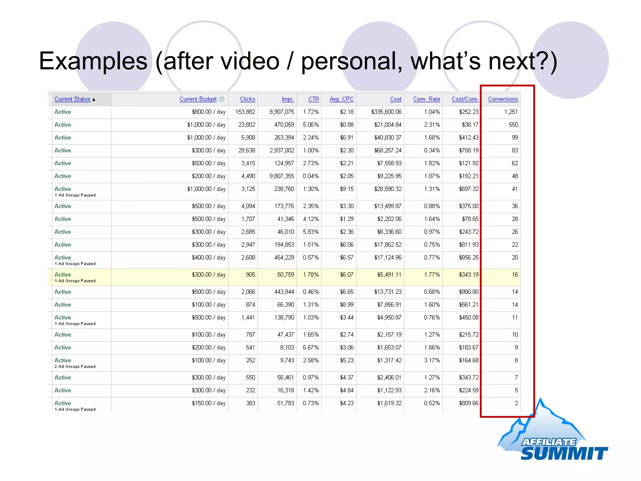 Examples (after video / personal, what’s next?) http://www.techcrunch.com/wp-content/yahoodelicious.jpg 