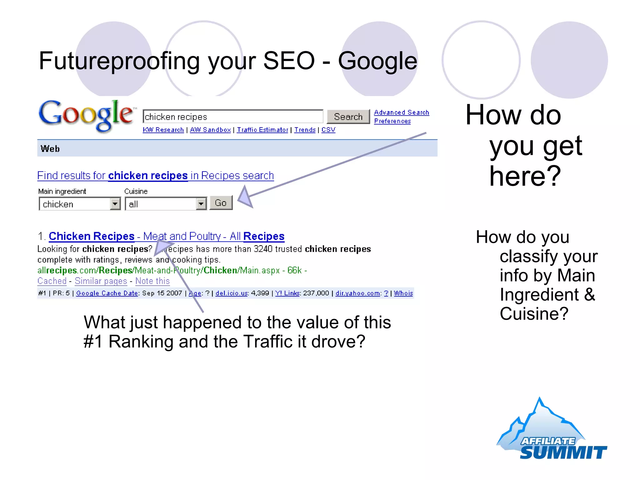 Futureproofing your SEO - Google How do you get here? What just happened to the value of this #1 Ranking and the Traffic it drove? How do you classify your info by Main Ingredient & Cuisine? 