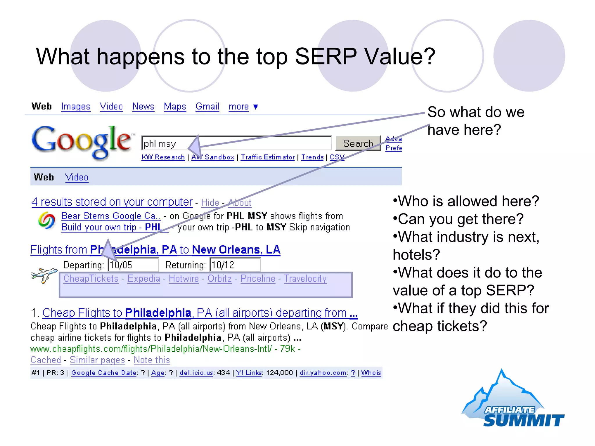What happens to the top SERP Value? So what do we have here? Who is allowed here?  Can you get there? What industry is next, hotels? What does it do to the value of a top SERP? What if they did this for cheap tickets? 