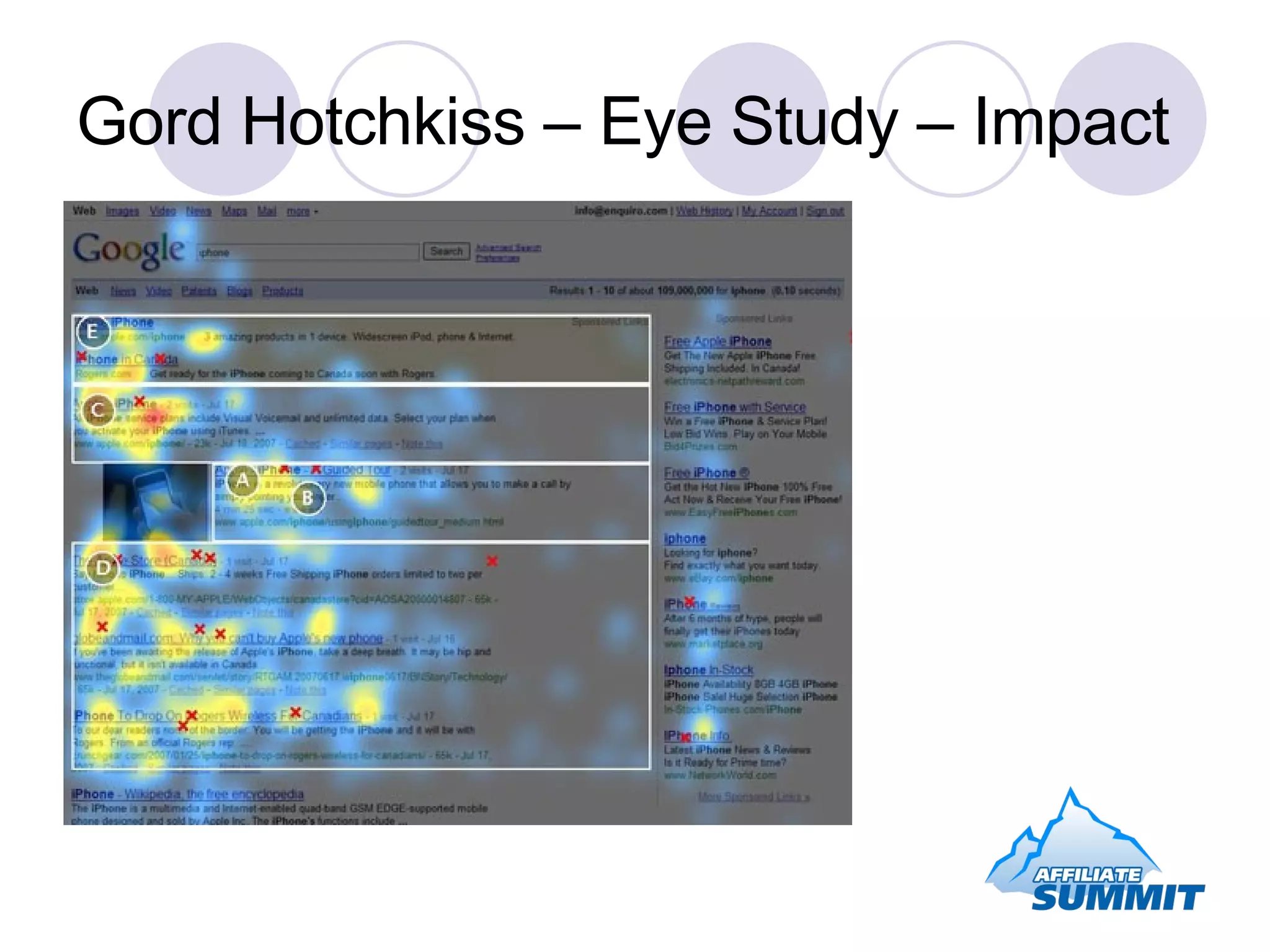 Gord Hotchkiss – Eye Study – Impact  