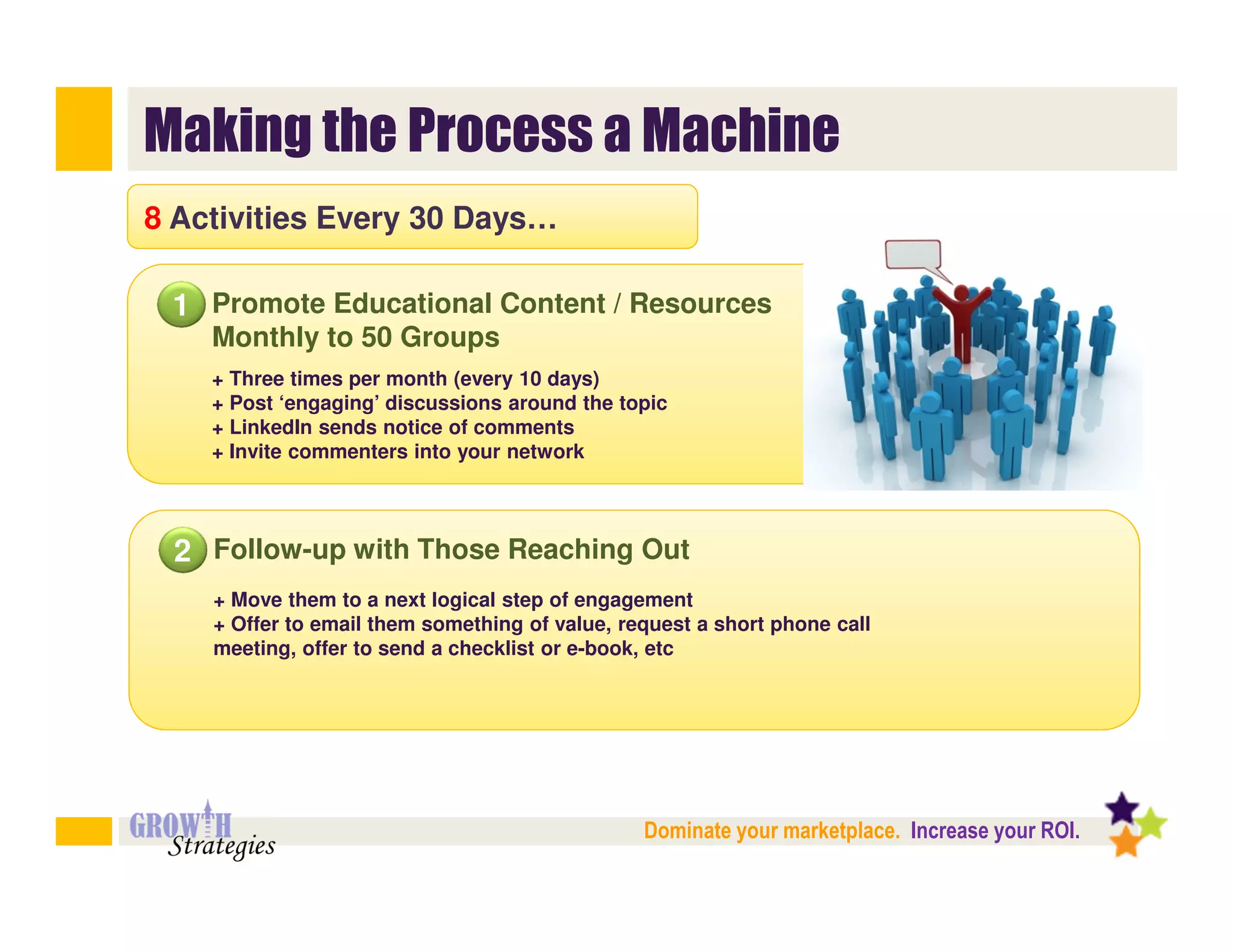 Making the Process a Machine
8 Activities Every 30 Days…

 1 Promote Educational Content / Resources
    Monthly to 50 Groups
    + Three times per month (every 10 days)
    + Post ‘engaging’ discussions around the topic
    + LinkedIn sends notice of comments
    + Invite commenters into your network




 2 Follow-up with Those Reaching Out
    + Move them to a next logical step of engagement
    + Offer to email them something of value, request a short phone call
    meeting, offer to send a checklist or e-book, etc




                                                Dominate your marketplace. Increase your ROI.
 