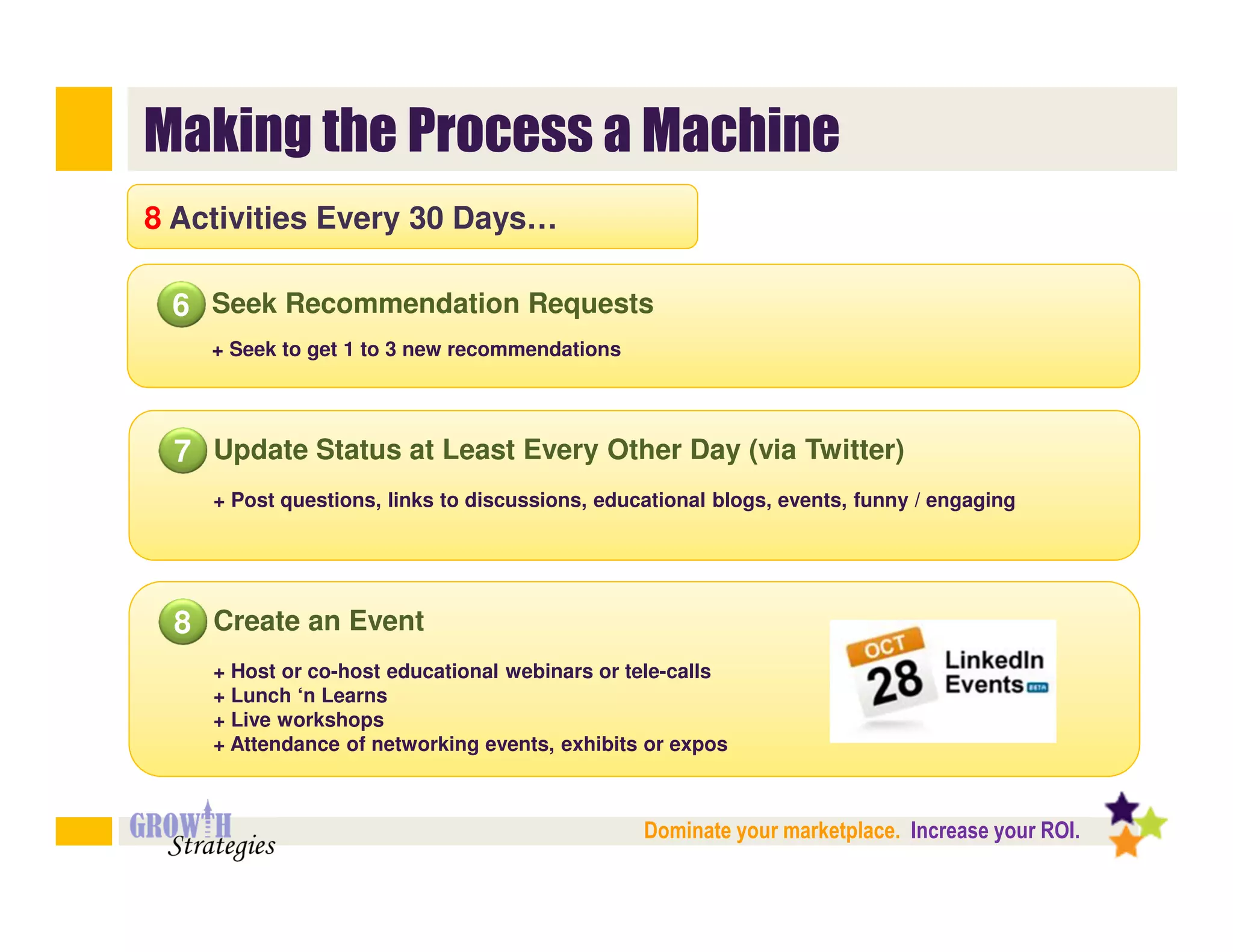 Making the Process a Machine
8 Activities Every 30 Days…

 6 Seek Recommendation Requests
    + Seek to get 1 to 3 new recommendations




 7 Update Status at Least Every Other Day (via Twitter)
    + Post questions, links to discussions, educational blogs, events, funny / engaging




 8 Create an Event
    + Host or co-host educational webinars or tele-calls
    + Lunch ‘n Learns
    + Live workshops
    + Attendance of networking events, exhibits or expos



                                                Dominate your marketplace. Increase your ROI.
 