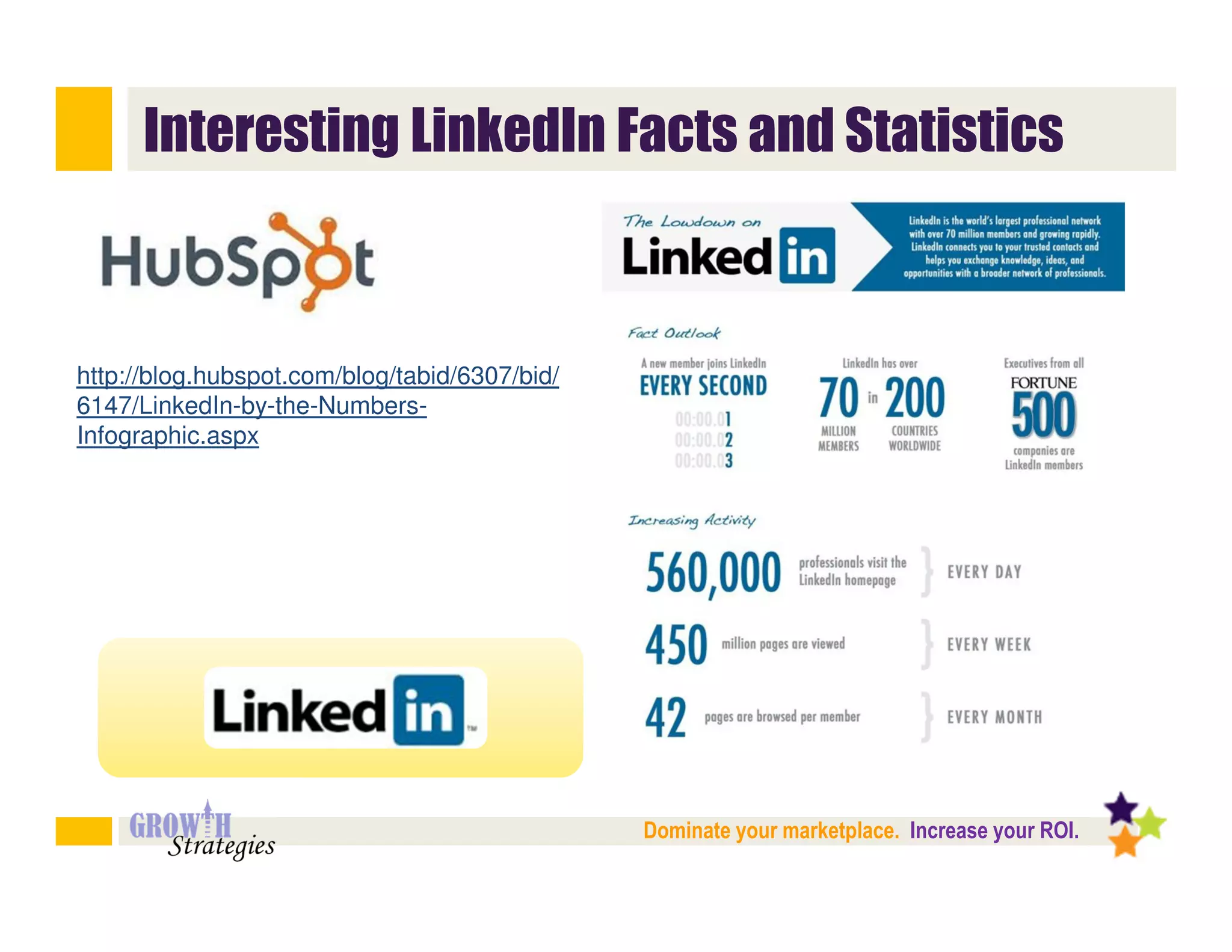 Interesting LinkedIn Facts and Statistics



http://blog.hubspot.com/blog/tabid/6307/bid/
6147/LinkedIn-by-the-Numbers-
Infographic.aspx




                                               Dominate your marketplace. Increase your ROI.
 