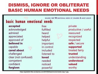 DISMISS, IGNORE OR OBLITERATE
BASIC HUMAN EMOTIONAL NEEDS
https://pjadallah.files.wordpress.com/2015/02/basichumanneeds-co...