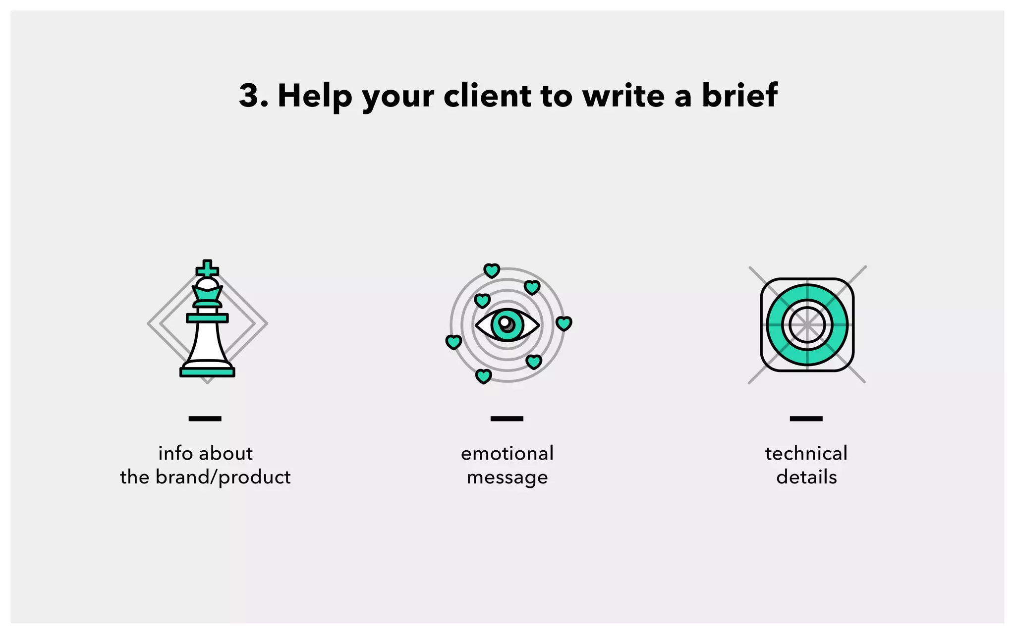 3. Help your client to write a brief
info about
the brand/product
emotional
message
technical
details
 