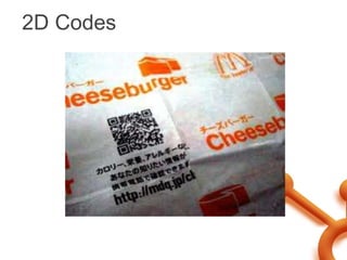 2D Codes<br />