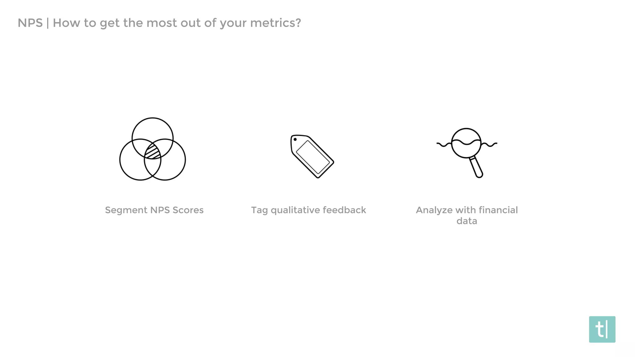 Segment NPS Scores Tag qualitative feedback Analyze with financial
data
NPS | How to get the most out of your metrics?
 