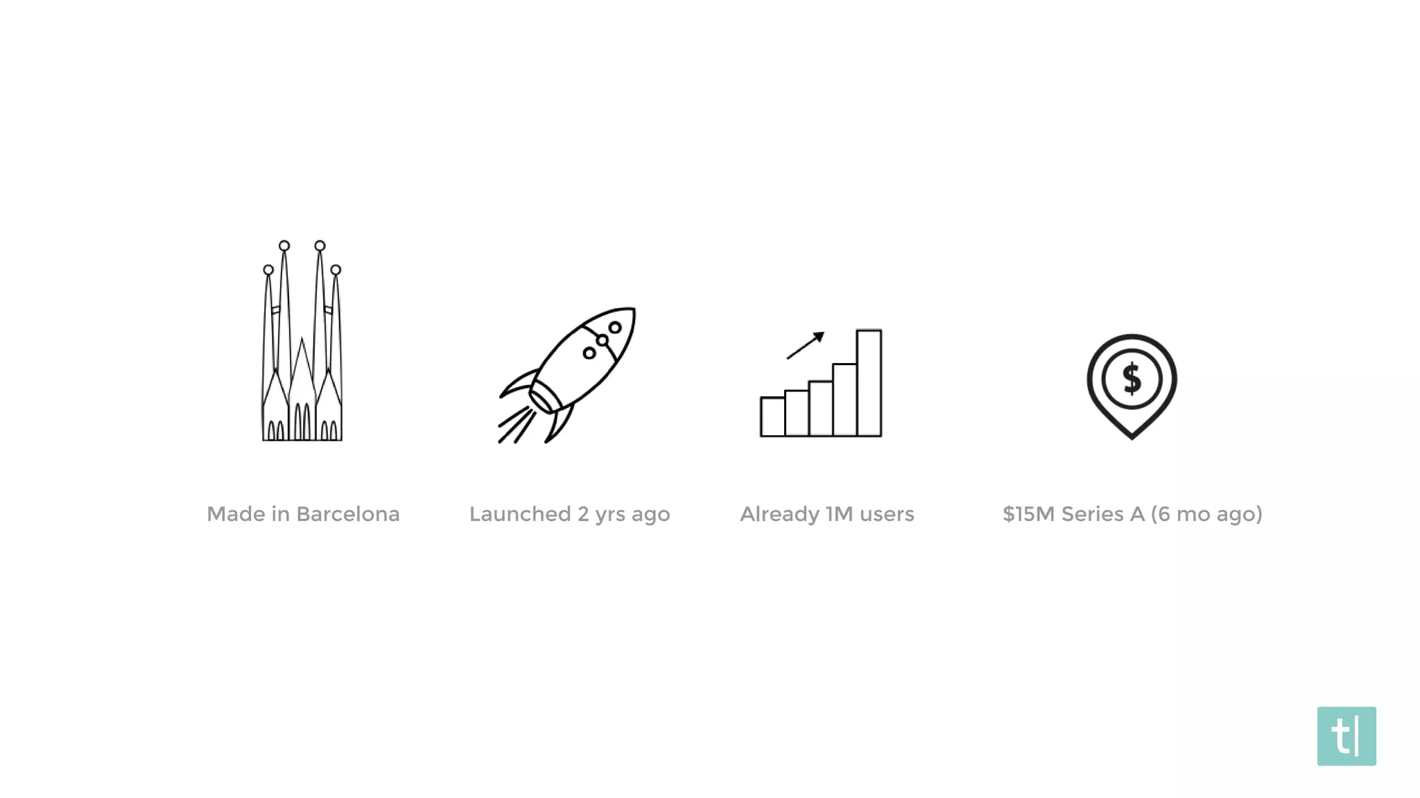 Made in Barcelona Launched 2 yrs ago Already 1M users $15M Series A (6 mo ago)
 