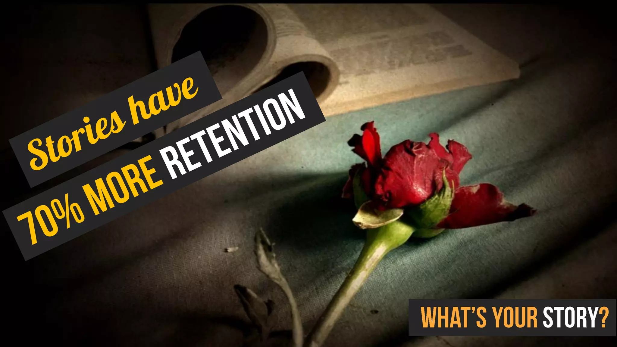 5 tools for an awesome presentation-By Samid Razzak