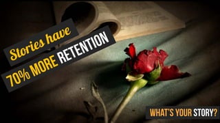 5 tools for an awesome presentation-By Samid Razzak