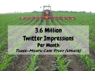 3.6 Million
Twitter Impressions
Per Month
Three-Month Case Study (Update)
 