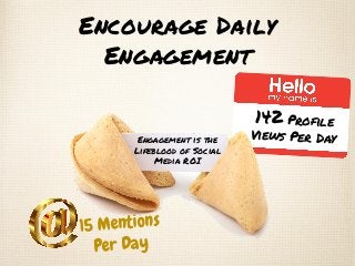 142 Profile
Views Per Day
Encourage Daily
Engagement
Engagement is the
Lifeblood of Social
Media ROI
15 Mentions
Per Day
 
