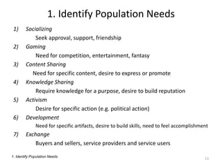 David Hinds - How To Grow A Vibrant Virtual Community 19jan09