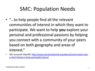 David Hinds - How To Grow A Vibrant Virtual Community 19jan09
