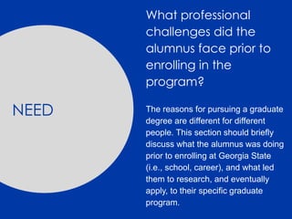 NEED
What professional
challenges did the
alumnus face prior to
enrolling in the
program?
The reasons for pursuing a graduate
degree are different for different
people. This section should briefly
discuss what the alumnus was doing
prior to enrolling at Georgia State
(i.e., school, career), and what led
them to research, and eventually
apply, to their specific graduate
program.
 