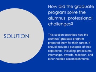 SOLUTION
How did the graduate
program solve the
alumnus’ professional
challenges?
This section describes how the
alumnus’ graduate program
prepared them for their career. It
should include a synopsis of their
experience, including: practicums,
internships, awards, research, and
other notable accomplishments.
 