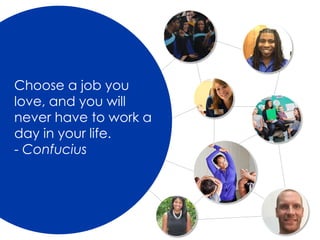 Choose a job you
love, and you will
never have to work a
day in your life.
- Confucius
 