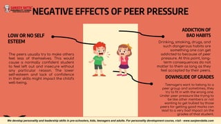 NEGATIVE EFFECTS OF PEER PRESSURE
LOW OR NO SELF
ESTEEM
The peers usually try to make others
feel less of themselves. This would
cause a normally confident student
to feel left out and insecure without
any particular reason. The lower
self-esteem and lack of confidence
in their skills might impact the child’s
well-being.
ADDICTION OF
BAD HABITS
Drinking, smoking, drugs, and
such dangerous habits are
something one can get
addicted to because of peer
pressure. At this point, long-
term consequences do not
matter to them as long as they
feel accepted by their peers.
DOWNSLIDE OF GRADES
Teenagers want to belong to a
peer group and sometimes, they
try to fit in with the wrong one.
Under peer pressure like trying to
be like other members or not
wanting to get bullied by those
peers for getting good marks can
lead to a very bad impact on the
grades of that student.
We develop personality and leadership skills in pre-schoolers, kids, teenagers and adults. For personality development course, visit - www.sanjeevdatta.com
 
