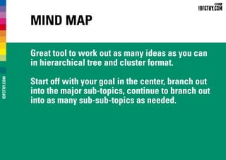Mind Map
Great tool to work out as many ideas as you can
in hierarchical tree and cluster format.
Start off with your goal in the center, branch out
into the major sub-topics, continue to branch out
into as many sub-sub-topics as needed.
IDFCTRY.COM
 
