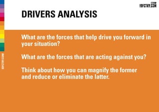 Drivers Analysis
What are the forces that help drive you forward in
your situation?
What are the forces that are acting against you?
Think about how you can magnify the former
and reduce or eliminate the latter.
IDFCTRY.COM
 