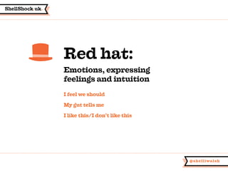 ShellShock.uk.
@shelliwalsh
I feel we should
My gut tells me
I like this/I don’t like this
Red hat:
Emotions, expressing
f...