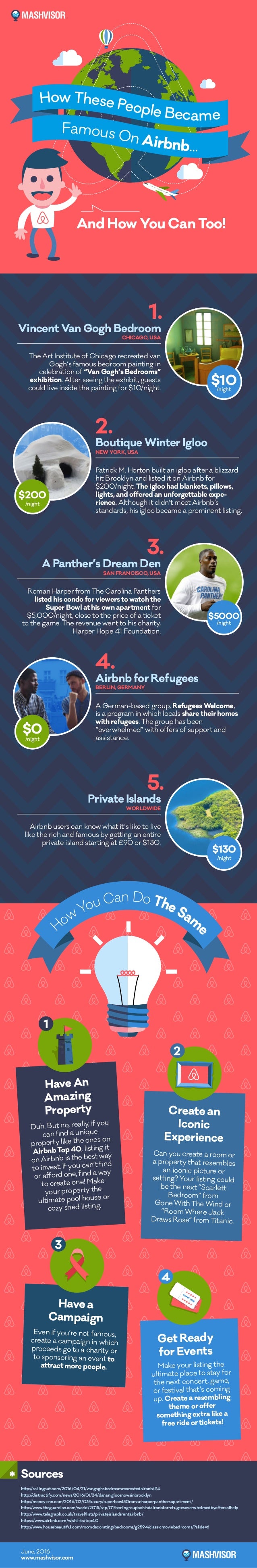 Infographic How To Have The Ultimate Airbnb Property Occupancy Rate