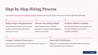 Complete Guide to Hiring Remote Developers in India 2026 Edition | PDF