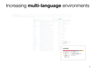 9
Increasing multi-language environments
 