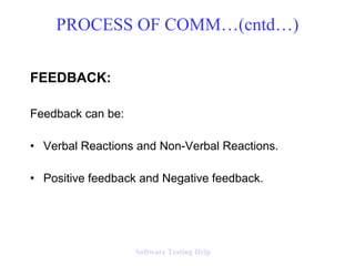 PROCESS OF COMM…(cntd…)

FEEDBACK:

Feedback can be:

• Verbal Reactions and Non-Verbal Reactions.

• Positive feedback and Negative feedback.




                   Software Testing Help
 