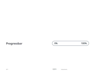 Improvements
Progressbar
2017
 