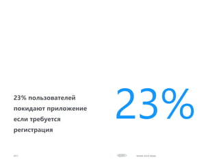 23% пользователей
покидают приложение
если требуется
регистрация
2017 Mobile UI/UX details
23%
 