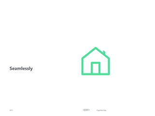 Cognitive Easy
Seamlessly
2017
 