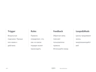 Microinteractions2017
Визуальные
подсказки. Призыв
или намек к
действию
Trigger
Правила
определяют, что,
как и в каком
порядке может
происходить
Rules
Обратная связь
поясняет
пользователю
правила.
Используйте юмор.
Feedback
Циклы продлевают
жизнь
микровзаимодейст
вий
Loops&Mods
 