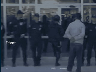 Microinteractions
Trigger
 