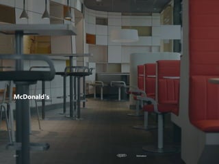 Estimation
McDonald's
 