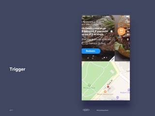 Microinteractions
Trigger
 