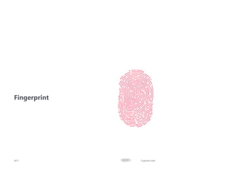 Cognitive load2017
Fingerprint
 