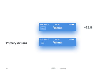 Cognitive Load
Primary Actions
2017
 