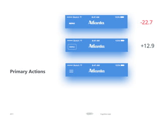 Cognitive Load
Primary Actions
2017
 
